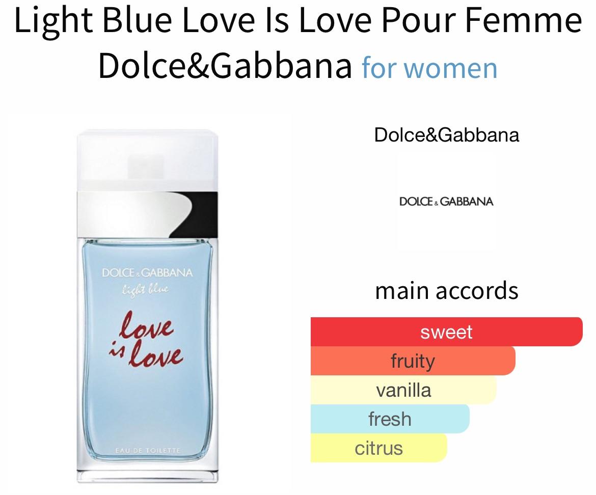 Light Blue Love Is Love