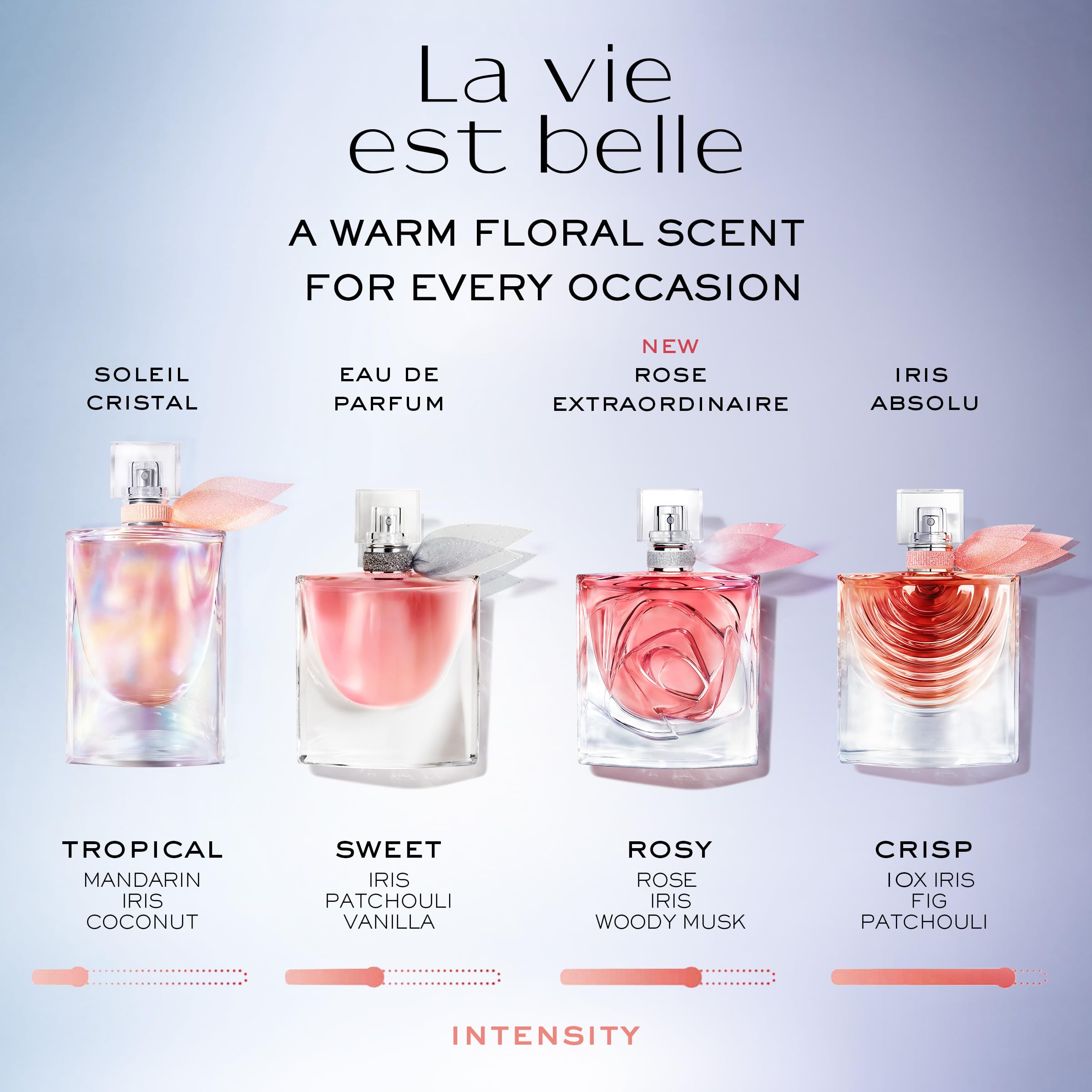 La Vie Est Belle